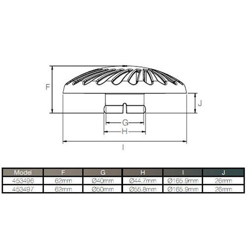 Safety Suction - Poolshop.com.au