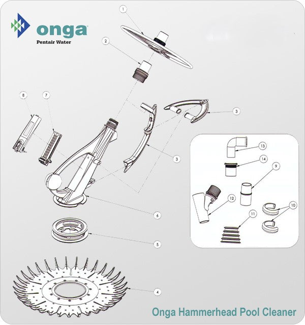 Onga Hammerhead Hammer/Oscillator