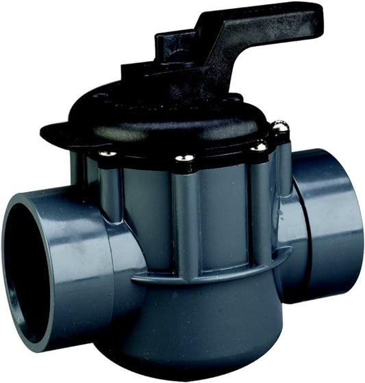 Pentair Valve pvc 40mm 2-way 12 pack