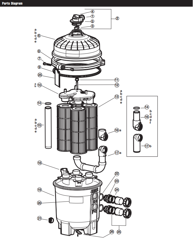 Hayward C4025 Replacement Cartridge Filter Element (Generic, Non-Genuine) HW4025