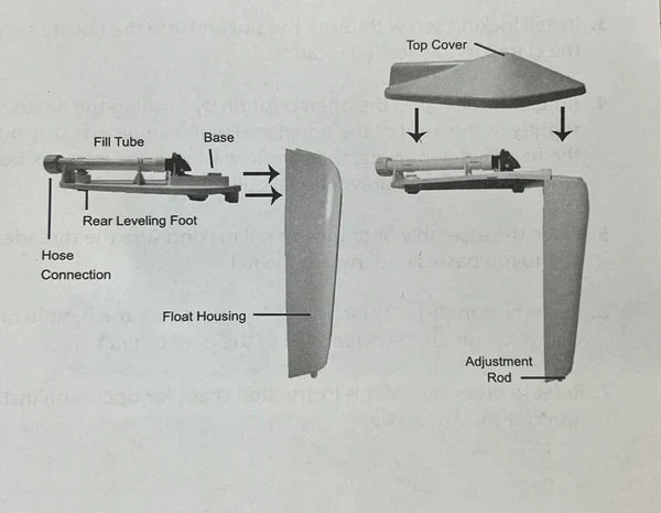 Aqua Level Automatic Water Levelling Device