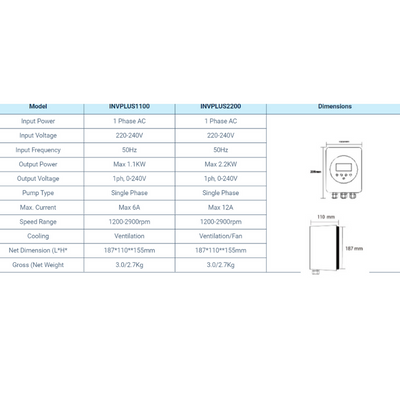 Madimack Single Pump Controller
