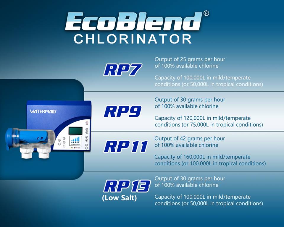 Watermaid Ecoblend Salt Chlorinators