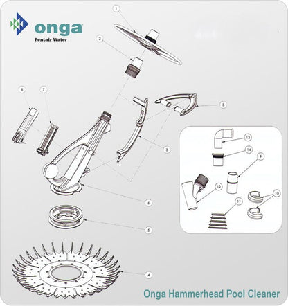 Onga Hammerhead Hammer/Oscillator